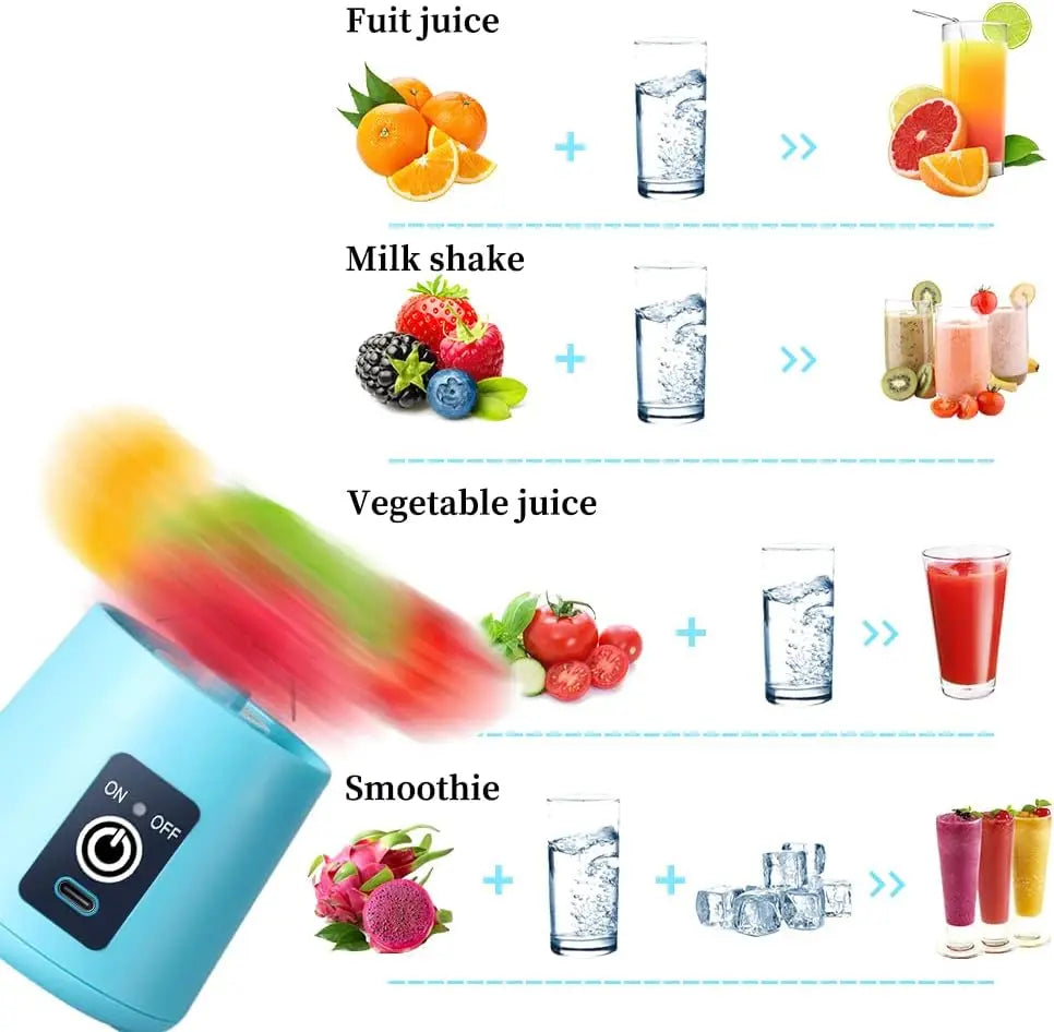 380Ml Household Juice Mixer Mini Electric Juicer USB Rechargeable Smoothie Smoothie Shake Mixer Outdoor Picnic Portable Juicer