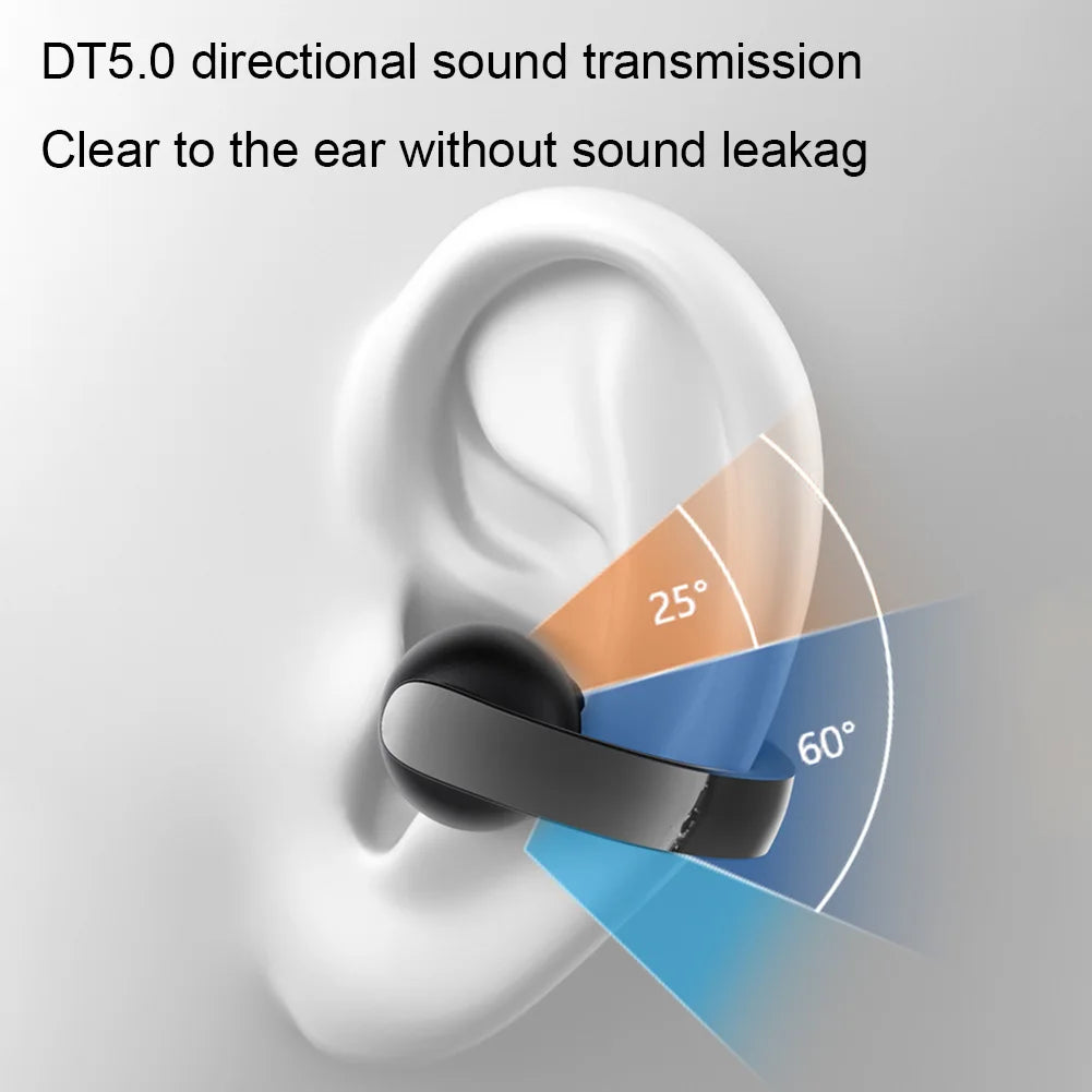 Wireless Ear Clip on Earphone Bluetooth-Compatible 5.4 Headset Noise Canceling Sports Earphones Hifi Stereo Headset for Running
