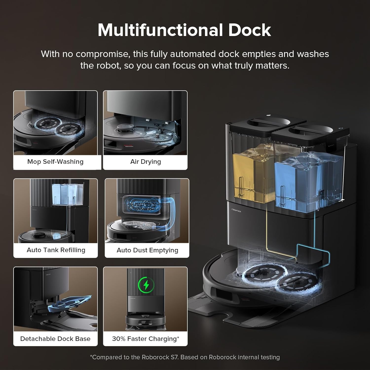 Qrevo Series Robot Vacuum Cleaner with Mop, 10,000Pa Suction, Upgraded from Qrevo S, Dual Anti-Tangle Brushes, Smart Obstacle Avoidance, Auto Mop Washing&Drying, All-In-One Dock,Black(Qv 35S)