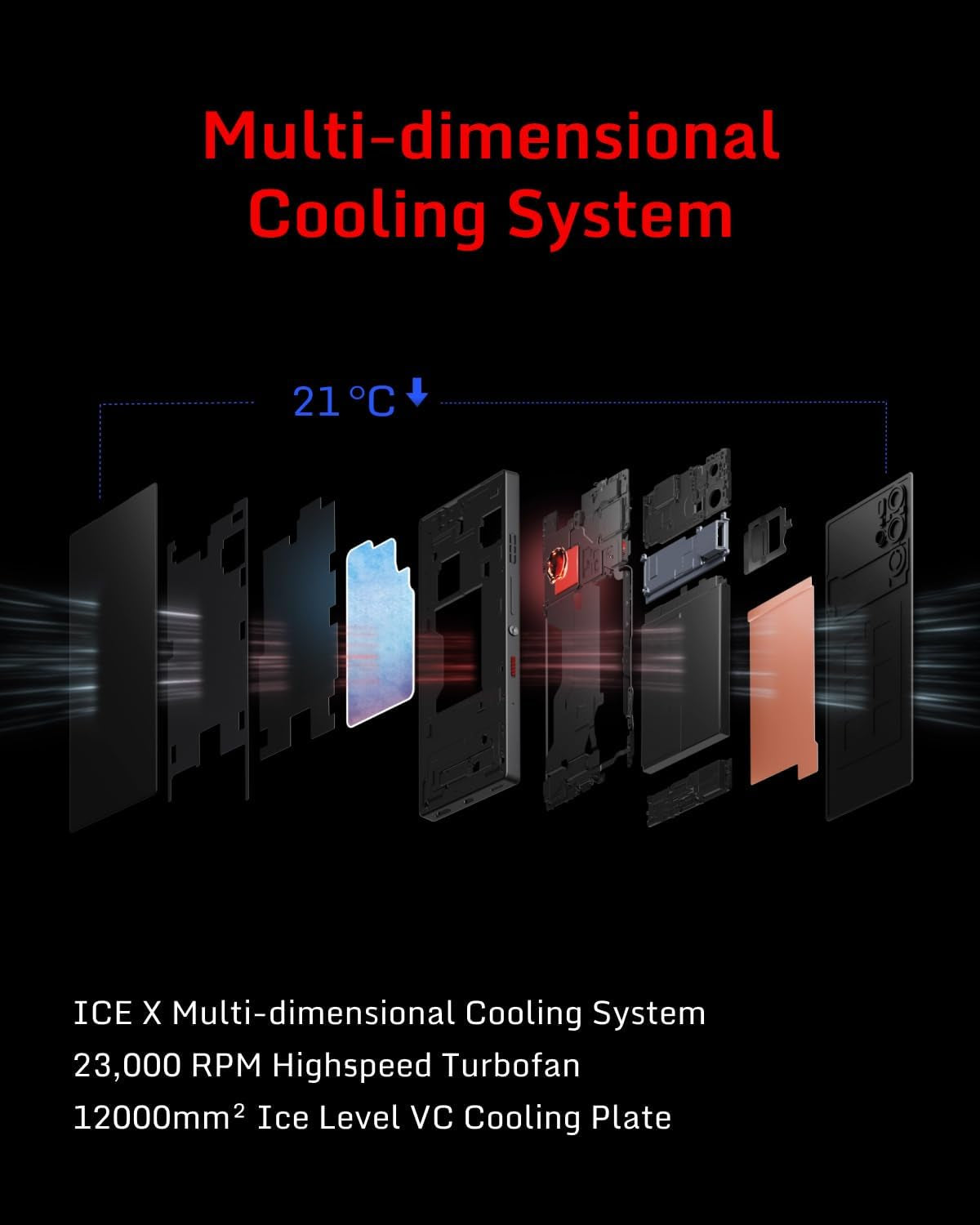 10 Pro 144Hz Gaming Phone, 5G Android Smartphone, 16GB RAM+512GB ROM, Snapdragon 8 Elite, 6.85" 1.5K AMOLED Full Screen, FHD+, 50MP Camera, Dual-Sim, Unlocked Mobile Phone Transparent