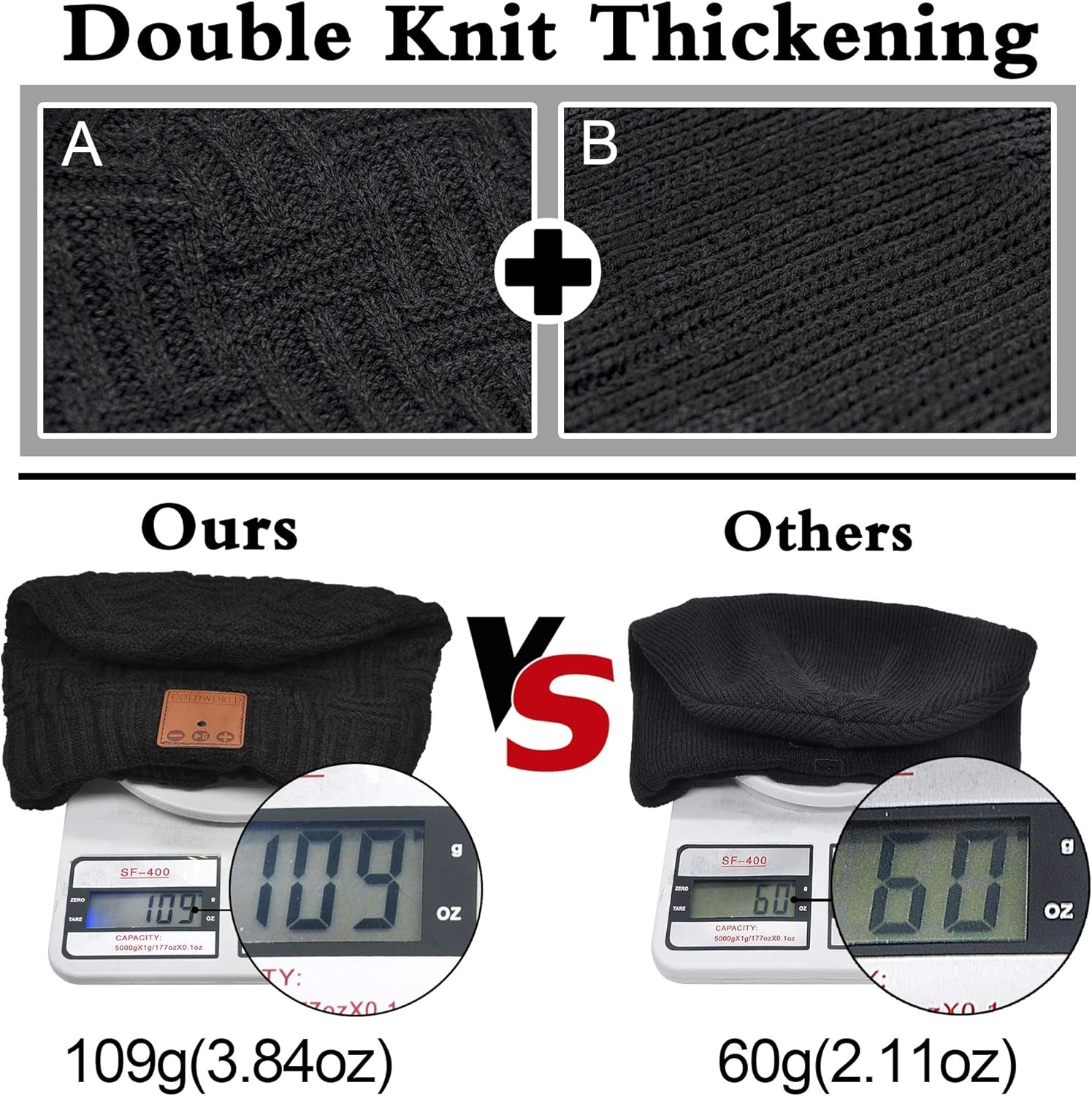 Bluetooth Beanie Hat,Stocking Stuffers Gifts for Women Men Him Teenage