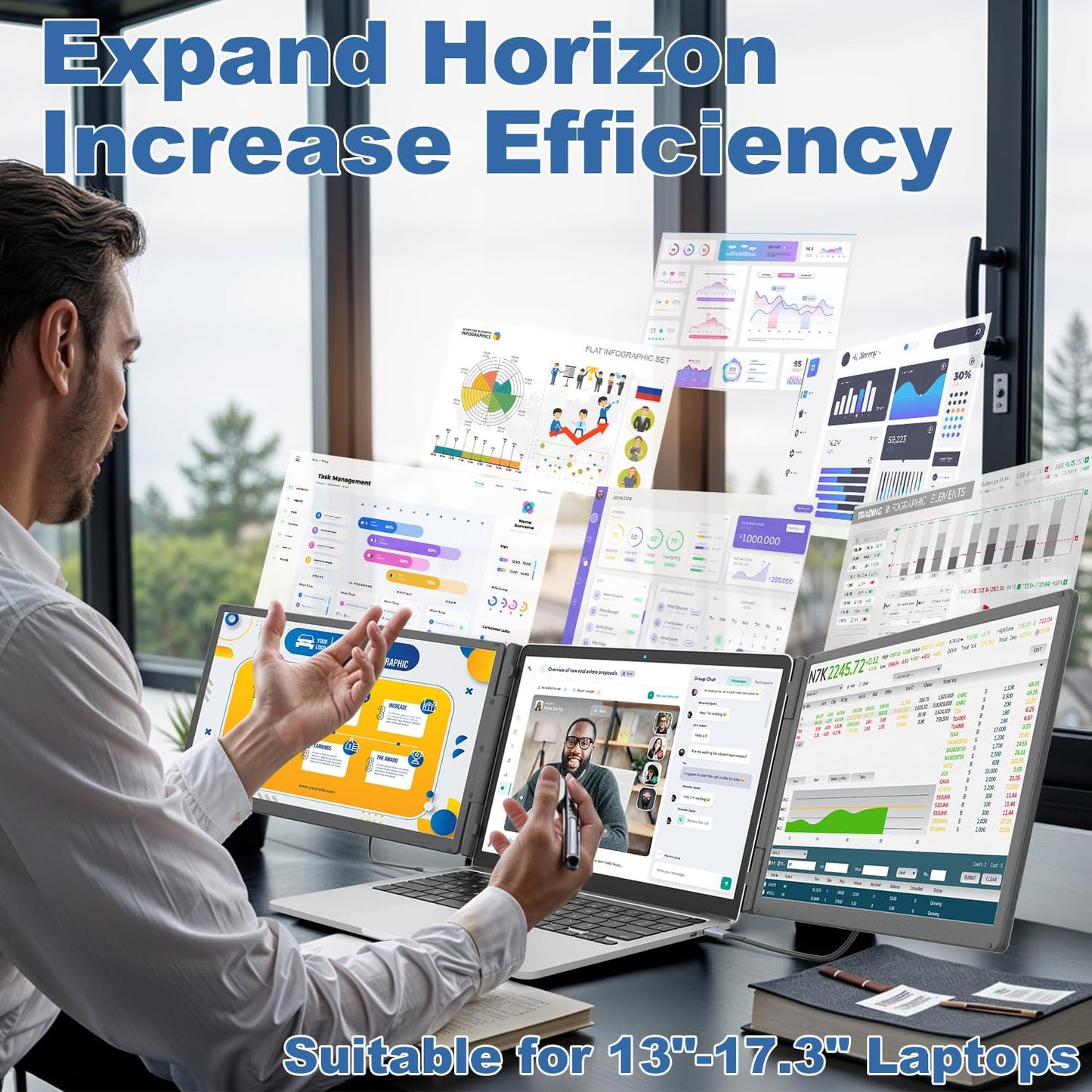 Laptop Screen Extender with 10000Mah Power Bank, 15.6" 1080P FHD IPS Portable Monitor for Laptop, Triple Display Work with 13.3" -17" PC Mac Windows Chrome