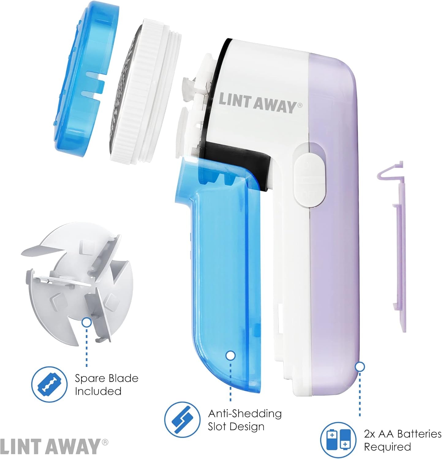 Larger Sized Electric Lint Bobble Remover and Fabric Shaver GC20010 with Free Extra Blade and More Powerful, Multi-Use De Fluffer and De Bobbler Machine for Clothes and More