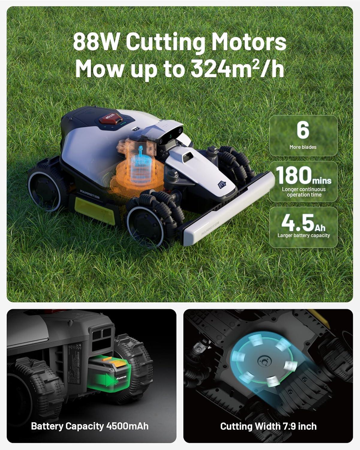 LUBA Mini AWD 800 Robot Lawn Mower without Boundary, Recommended 800 M², Max. 1000 M², Auto Mapping Ultrasense AI Vision, 80% Gradient, 20-65 Mm Cutting Height