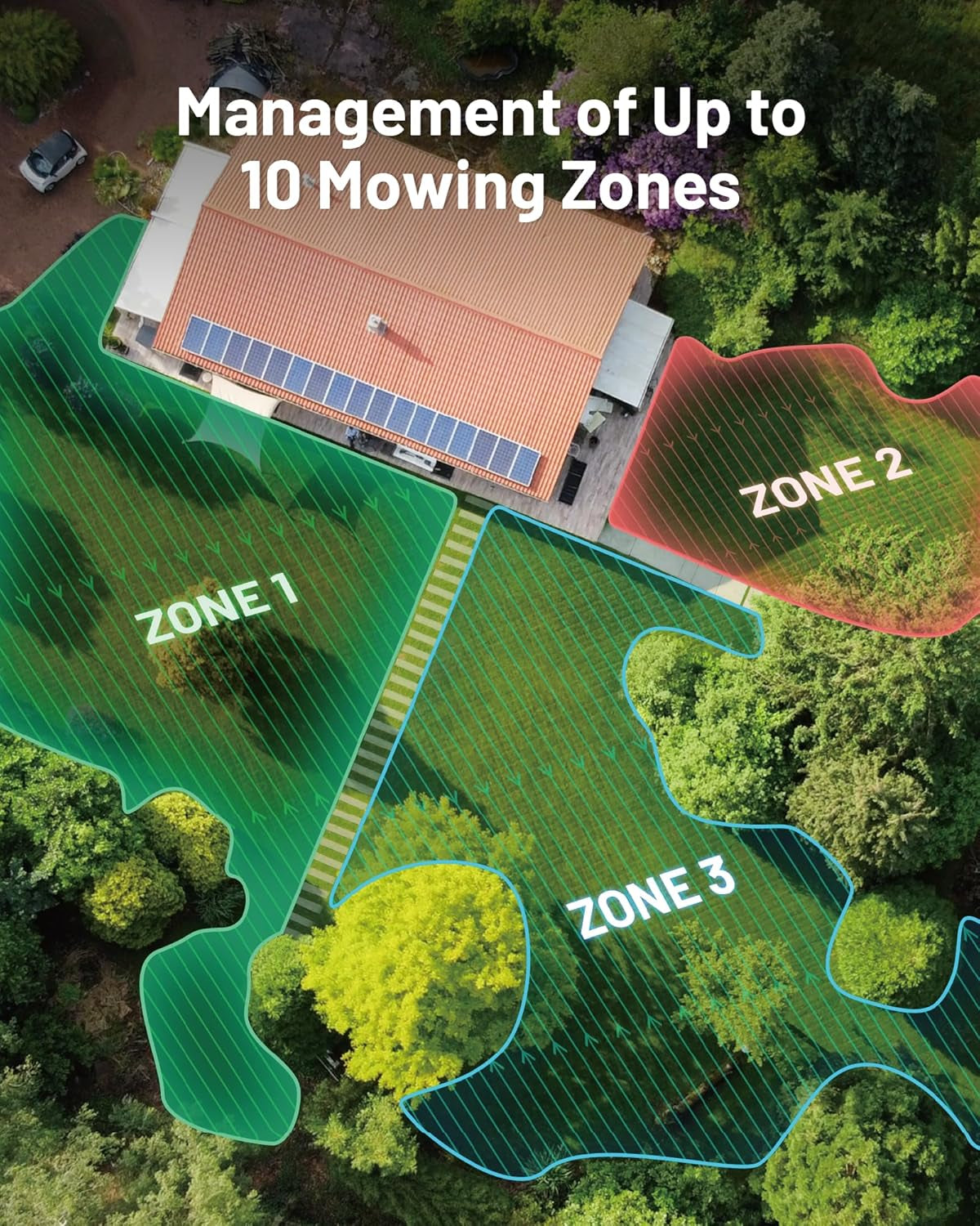 LUBA Mini AWD 800 Robot Lawn Mower without Boundary, Recommended 800 M², Max. 1000 M², Auto Mapping Ultrasense AI Vision, 80% Gradient, 20-65 Mm Cutting Height