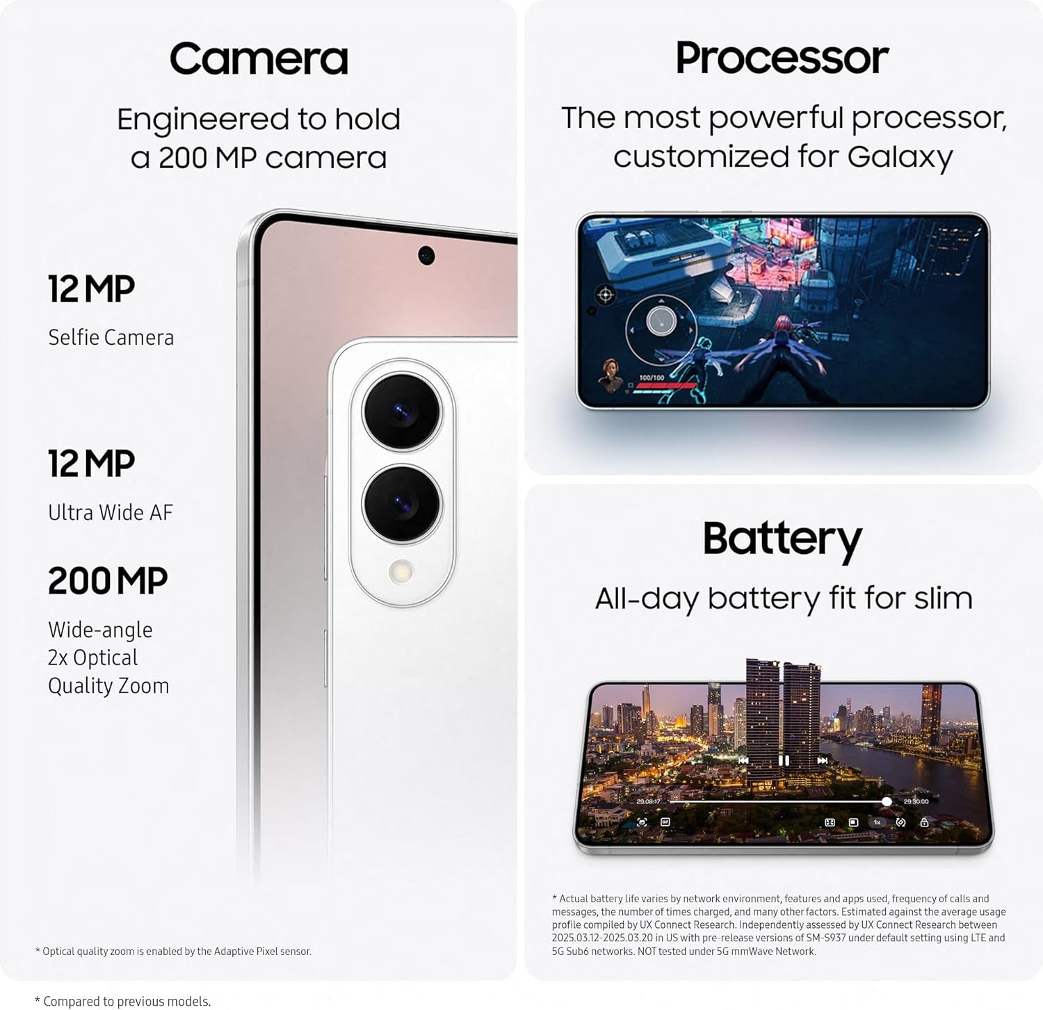 Galaxy S25 Edge AI Smartphone, Galaxy AI, Android Smartphone, 12GB Memory, 512GB Storage, 200 MP Camera, Long Battery Life, Titanium Jetblack, 3 Year  Extended Warranty (UK Version)