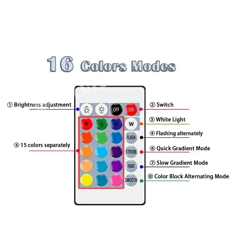 Dimmable RGB LED Bulb (E27 Base, 16 Colors) - Smart Remote Controlled, 220V. Home Lighting Solution. AliExpress