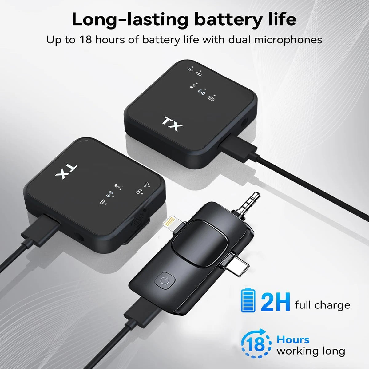 3in1 Wireless Lavalier Microphone for Camera,iPhone,Android,Microphone for Video Recording Recording Podcast Noise Reduction mic Sertex