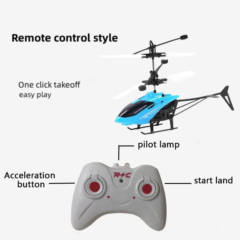 Rechargeable Mini RC Drone Remote Safe Fall-resistant RC Helicopters Drone Children Toys Sertex