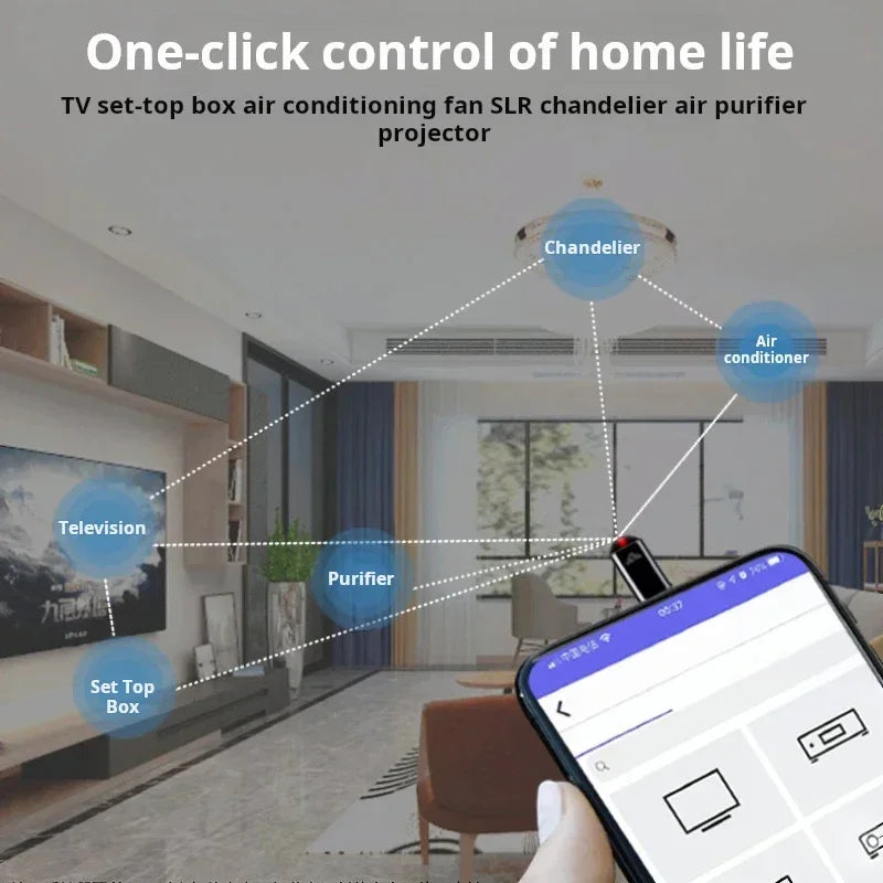 Type-C Smartphone Infrared Transmitter Adapter, Smart App Control for TV and Other Devices with Infrared Remote Functionality Sertex