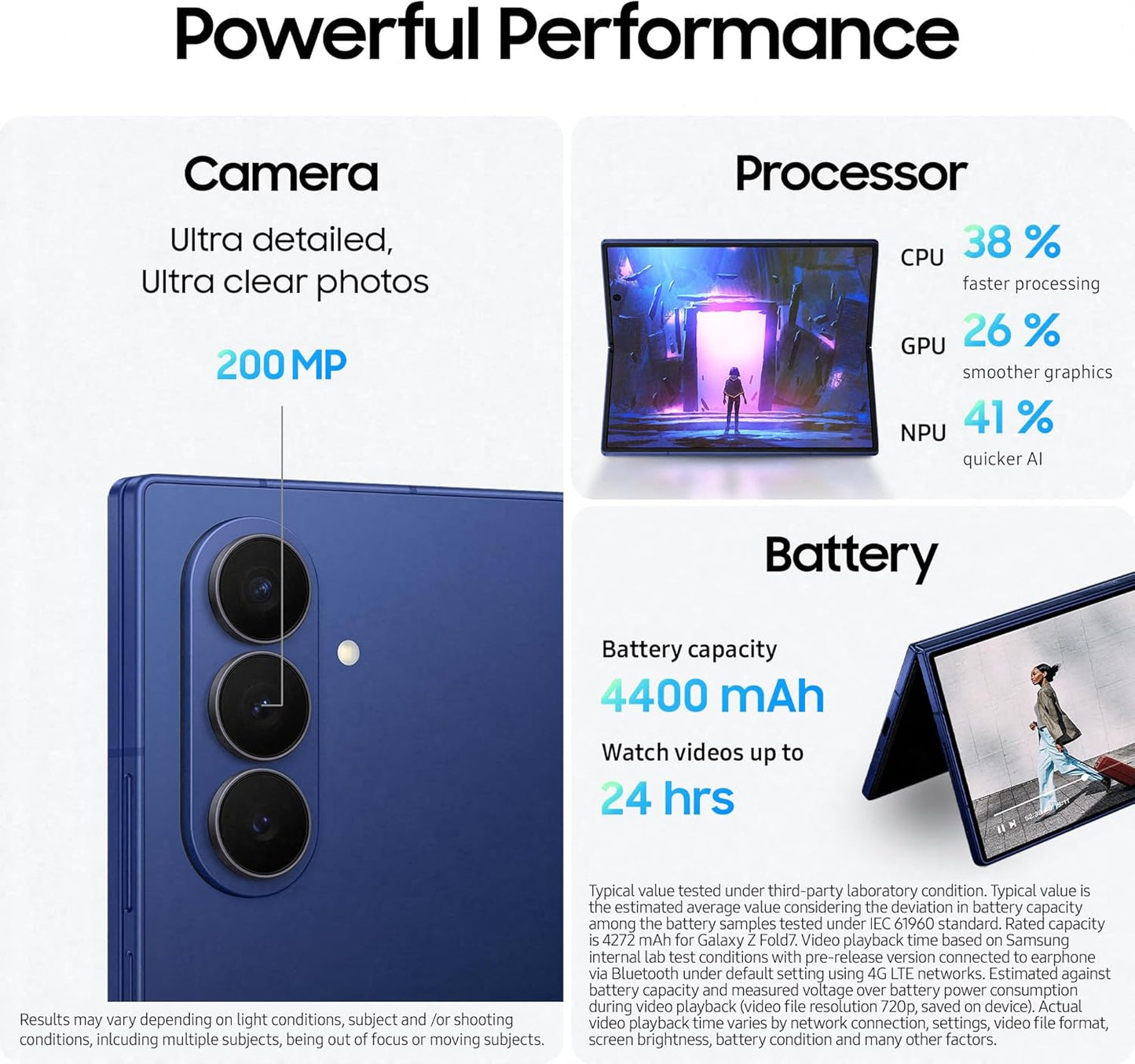 Galaxy Z Fold7 AI Phone, Thin and Light Foldable Design, Large Screen, 200MP Camera, 256GB Storage, 12GB Memory, 4400 Mah Battery, Blue Shadow, 3 Year Extended Warranty (UK Version)