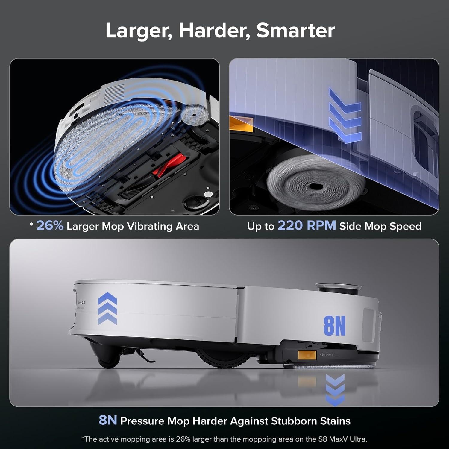 Saros 10 Robot Vacuum Cleaner with Mop, 22,000 Pa, 3.14-Inch Ultra Slim, Zero-Tangling, AI 3.0 Obstacle Avoidance, Auto Detachable Mop, 80°C Mop Washing, Hot Water Dock Self Cleaning (White)