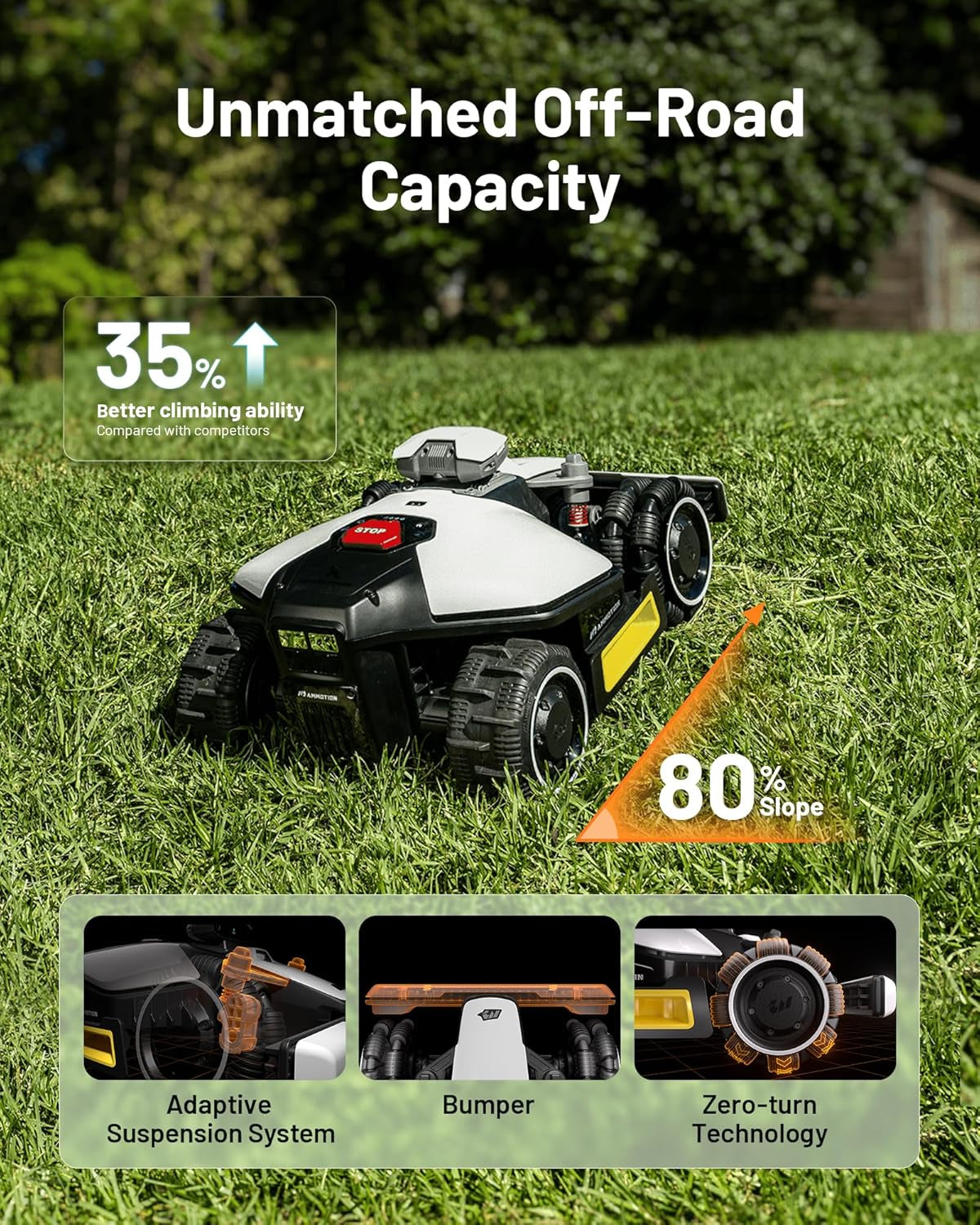 LUBA Mini AWD 800 Robot Lawn Mower without Boundary, Recommended 800 M², Max. 1000 M², Auto Mapping Ultrasense AI Vision, 80% Gradient, 20-65 Mm Cutting Height