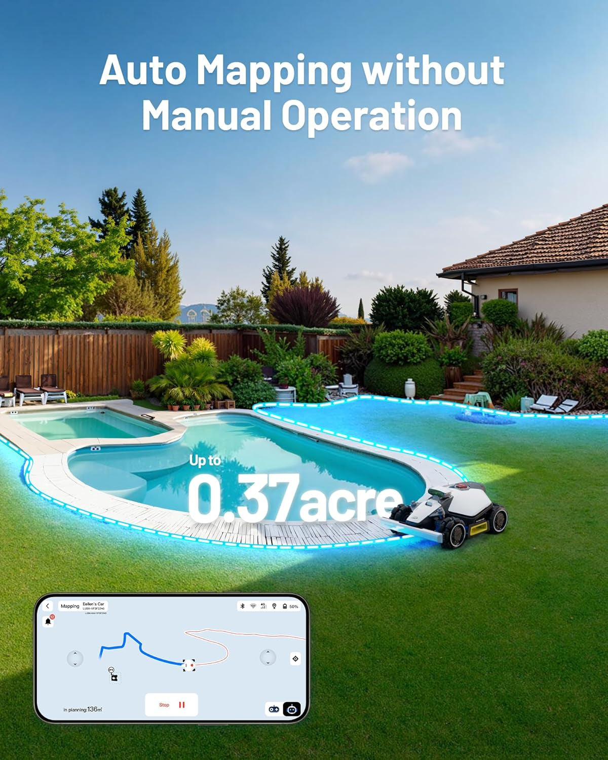 LUBA Mini AWD 800 Robot Lawn Mower without Boundary, Recommended 800 M², Max. 1000 M², Auto Mapping Ultrasense AI Vision, 80% Gradient, 20-65 Mm Cutting Height