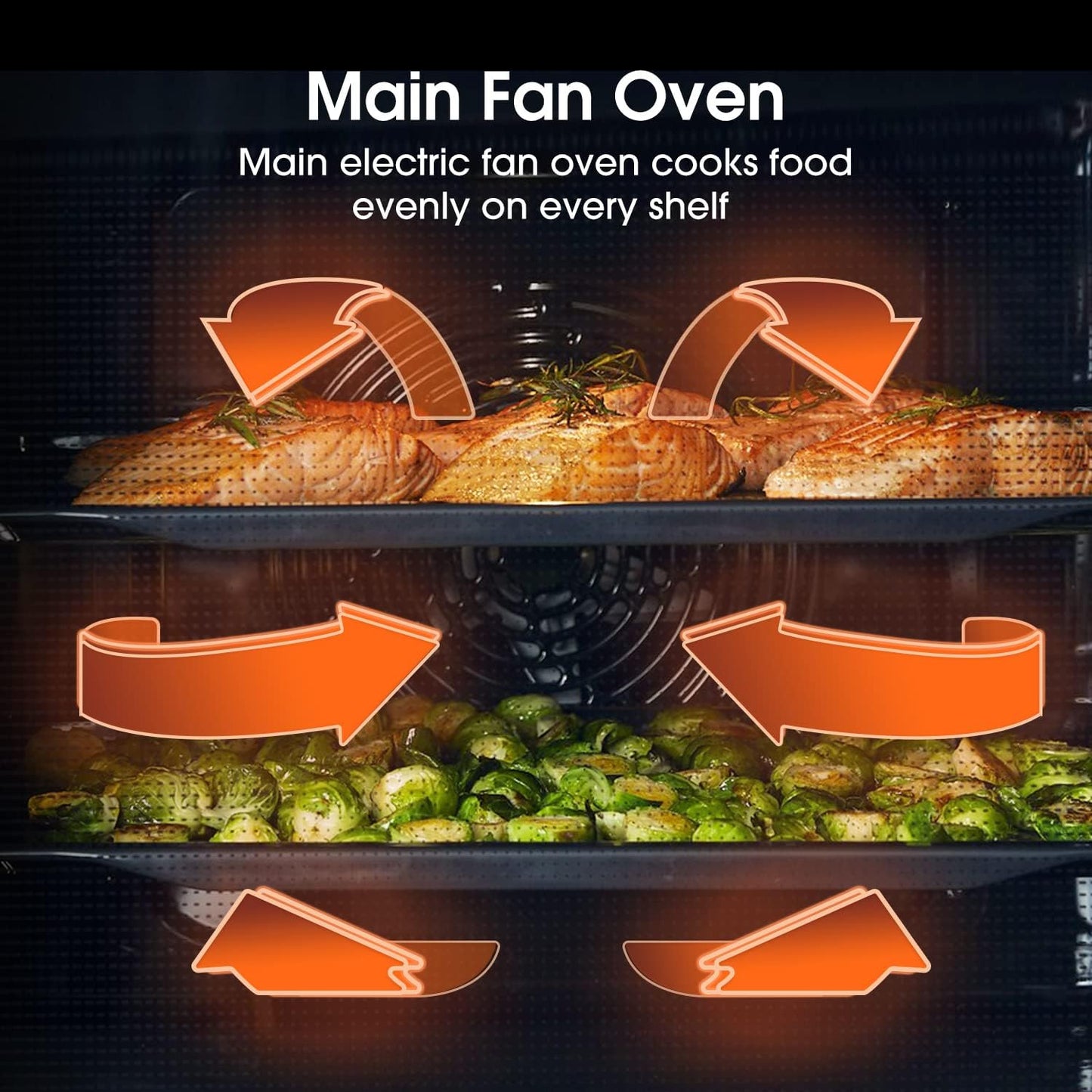 HDE3211BBUK 60Cm Electric Cooker with Ceramic Hob-Black , a Rated Double Oven