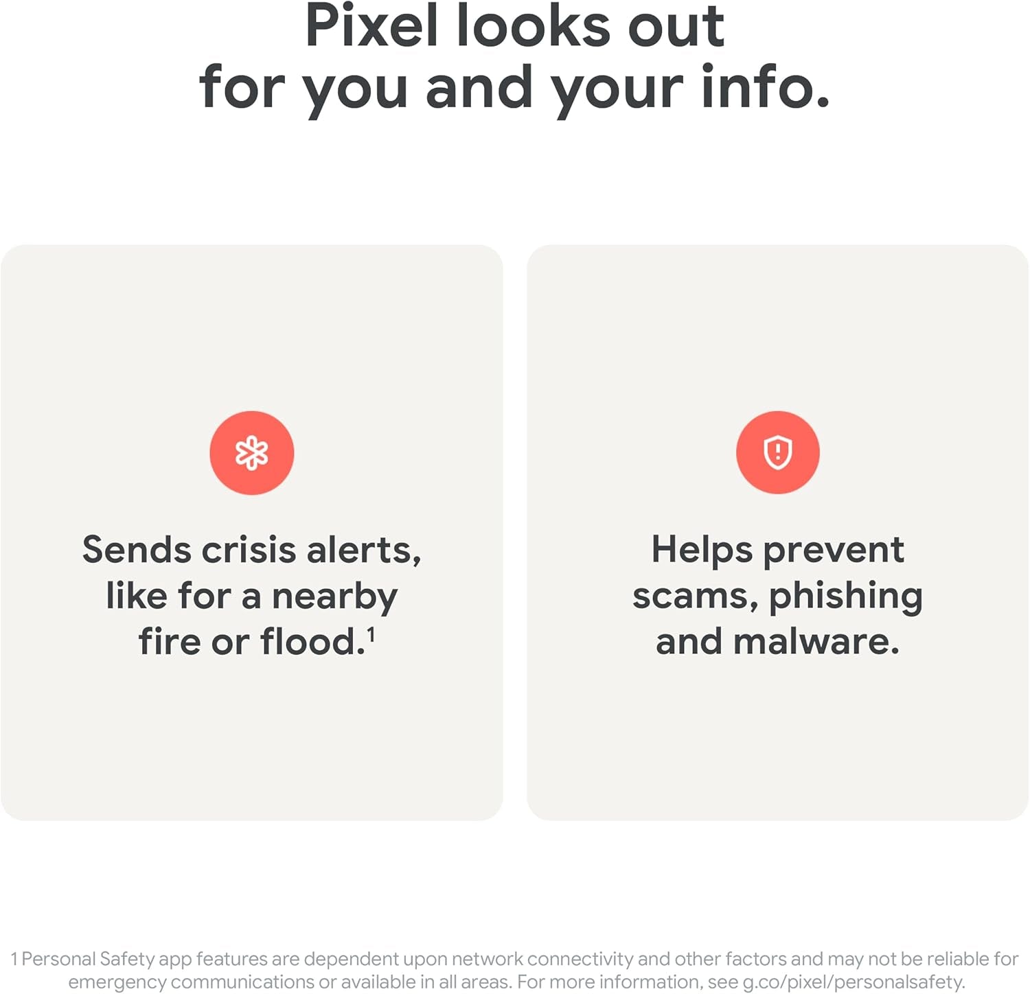 Pixel 9 - Unlocked Android Smartphone with Gemini, Advanced Camera, 24-Hour Battery, and 6.3" Actua Display - Porcelain, 128GB