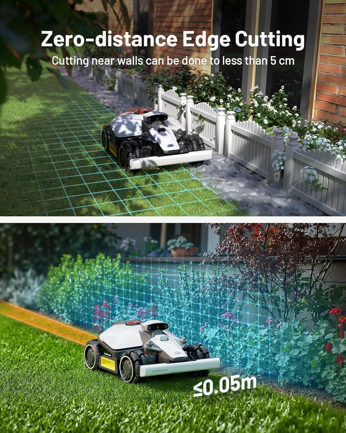 LUBA Mini AWD 800 Robot Lawn Mower without Boundary, Recommended 800 M², Max. 1000 M², Auto Mapping Ultrasense AI Vision, 80% Gradient, 20-65 Mm Cutting Height