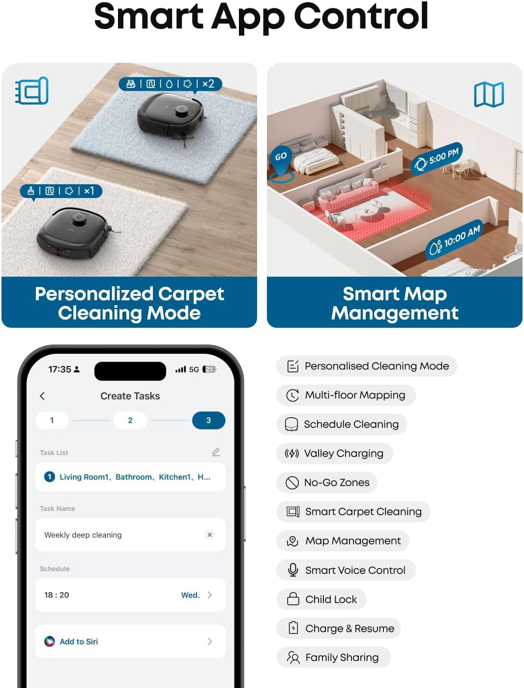 E28 Omni Robot Vacuum Cleaner with Mop, Hydrojet System, Portable Deep Cleaner for Carpet, Spot Cleaner, 20,000 Pa Turbo Suction, Zero Tangling, Corner-To-Edge Deep Cleaning, All-In-One Station