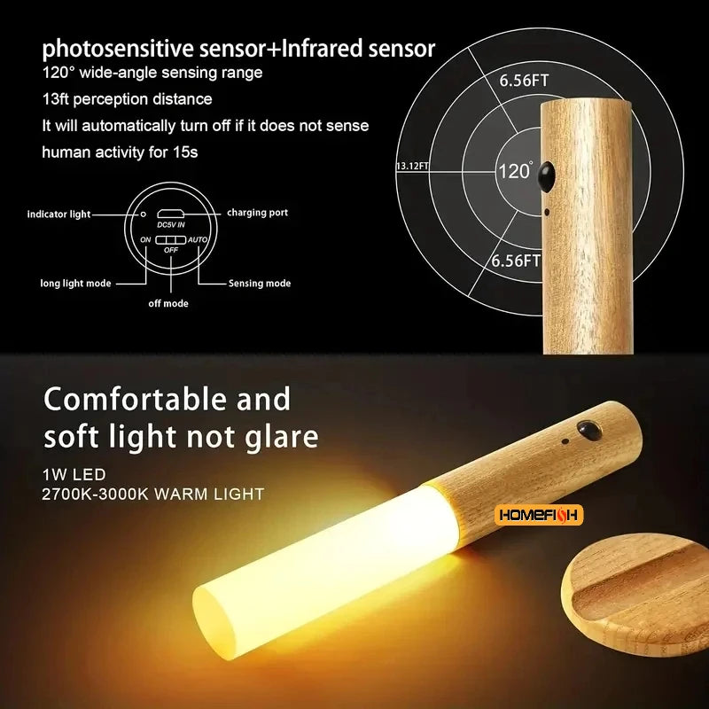 1Pc Intelligent Human Body Induction Night Light, LED Rechargeable Corridor Cabinet Wall Light, Household Toilet Wall Induction