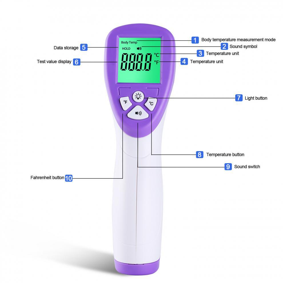 Non Contact Digital Infrared Thermometer Baby Forehead Thermometers Sertex
