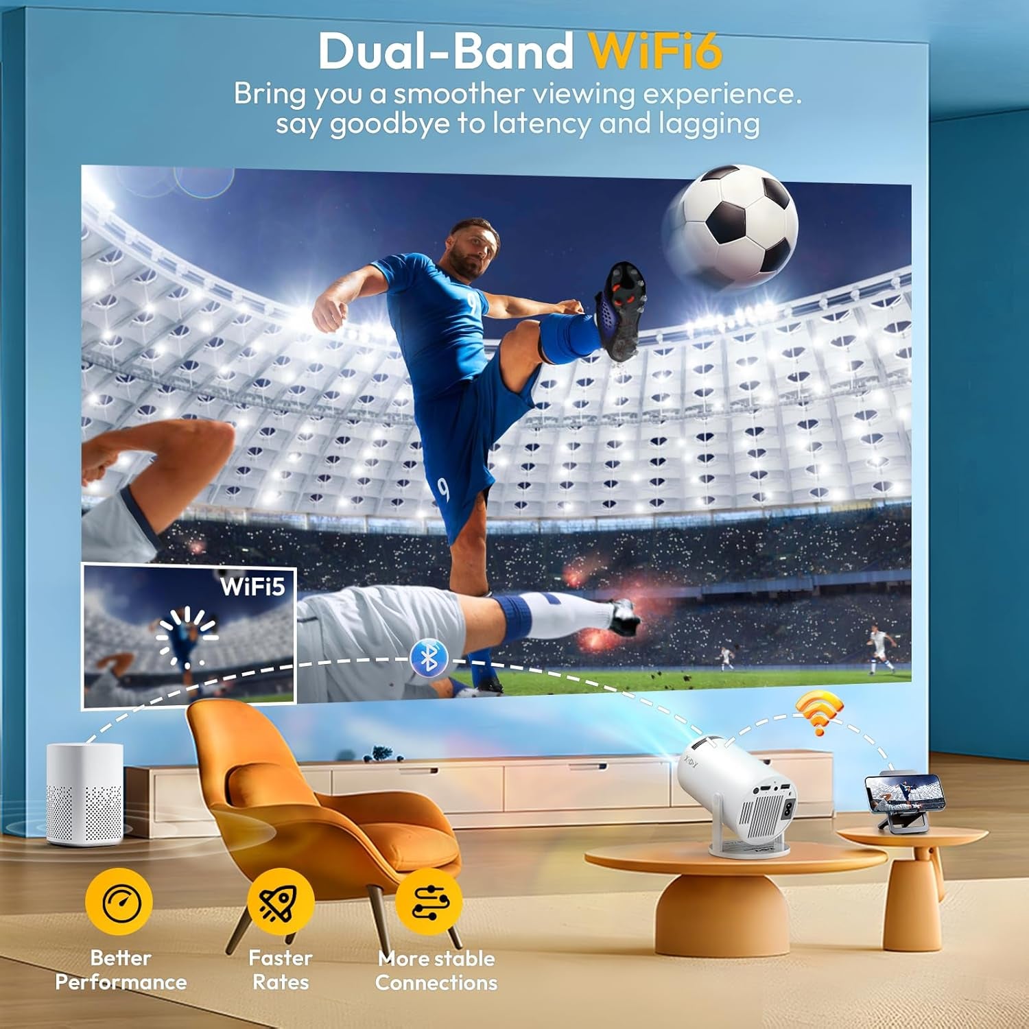 [2025 Upgraded & Android 11.0] Mini Projector Native 720P HD, Supports 4K 1080P,  Gimbal 3 Portable Projector 12000 Lumen, Wifi 6, Bluetooth, Auto Keystone, Video Projector for Home Cinema