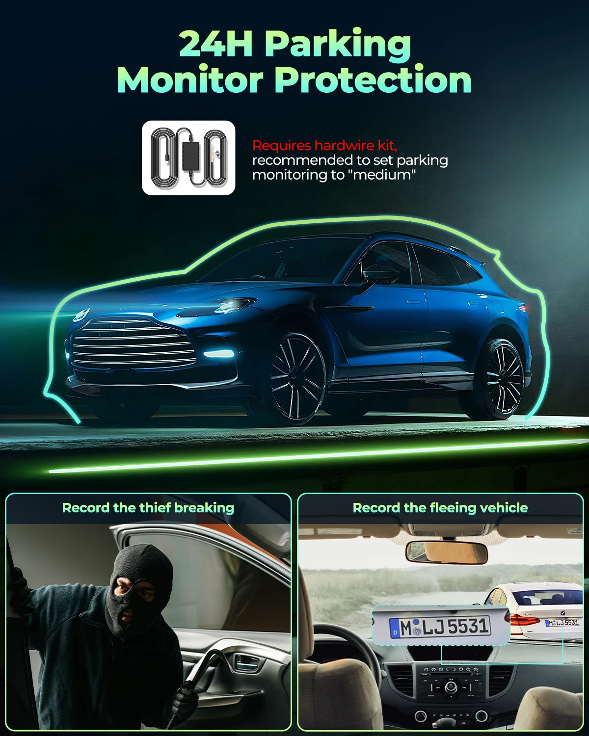 4 Channel Dash Cam Front and Rear inside with Hardwire Kit for 24H Security Parking Monitor, 1080P FHD 360 Degree View Dash Camera, IR Night Vision Dashcam, G-Sensor, Free 128GB Card