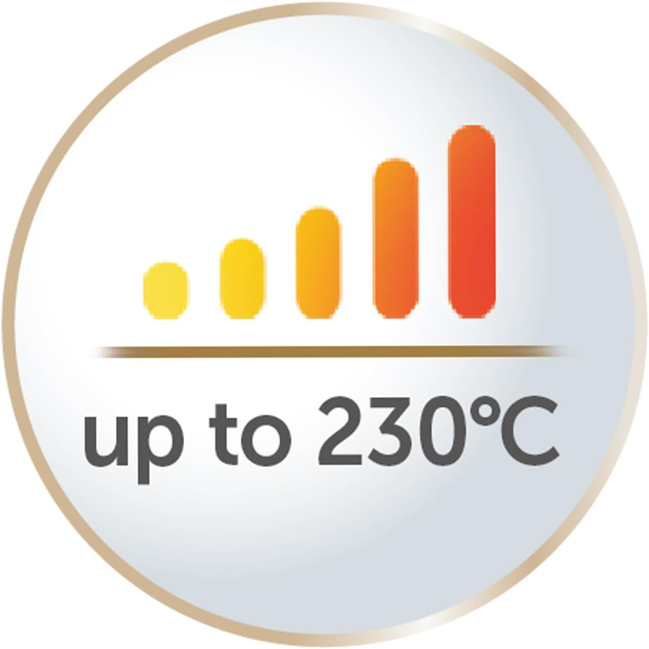 Shea Soft Hair Straightener - 110Mm Floating Coated Plates, Releases Micro-Conditioners to Promote Hairs Natural Shine, Digital Control with 5 Settings from 150-230°C,Storage Pouch, S4740