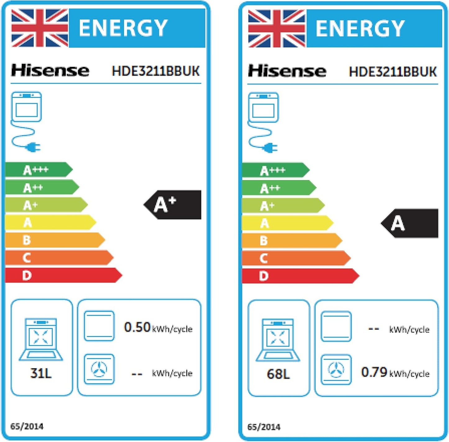 HDE3211BBUK 60Cm Electric Cooker with Ceramic Hob-Black , a Rated Double Oven