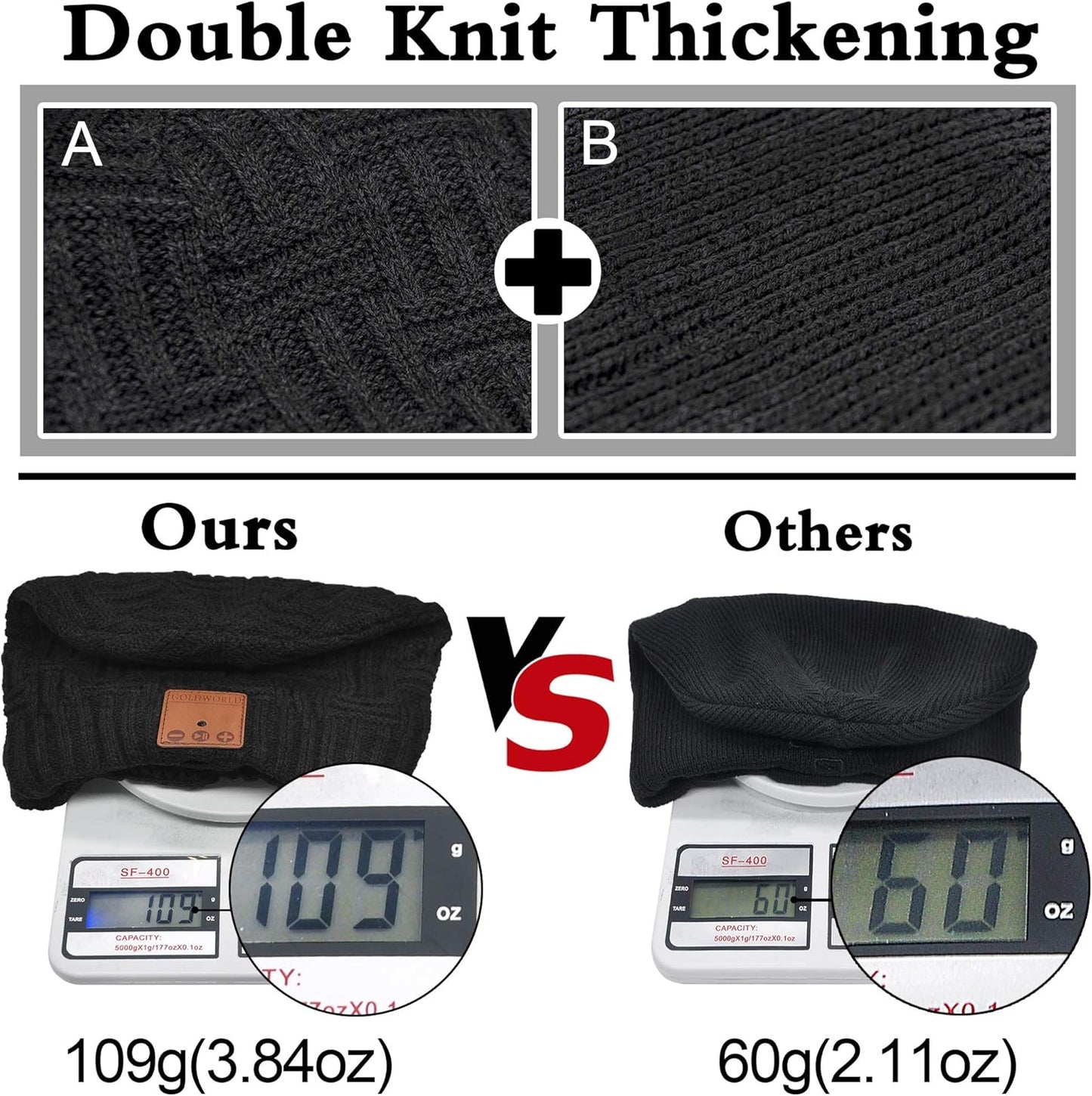 Bluetooth Beanie Hat,Stocking Stuffers Gifts for Women Men Him Teenage