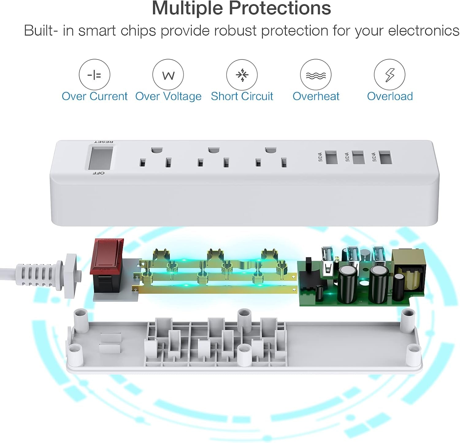 Power Strip 3 Outlets with 3 Fast Charging USB Ports, 5Ft Extension Cord with USB Ports (5V/2.4AX3) for Indoor,1625W/13A (1 PCS)