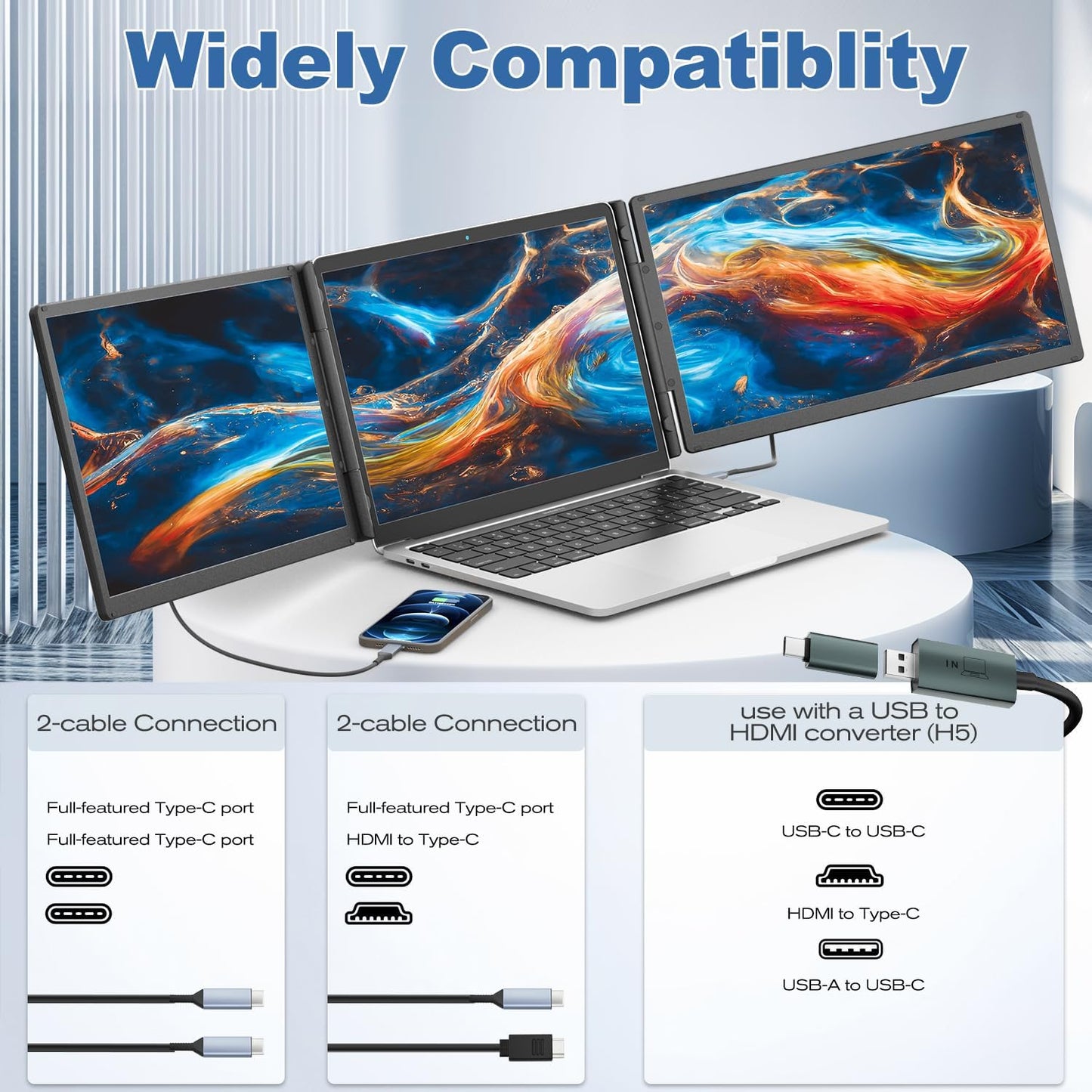 Laptop Screen Extender with 10000Mah Power Bank, 15.6" 1080P FHD IPS Portable Monitor for Laptop, Triple Display Work with 13.3" -17" PC Mac Windows Chrome