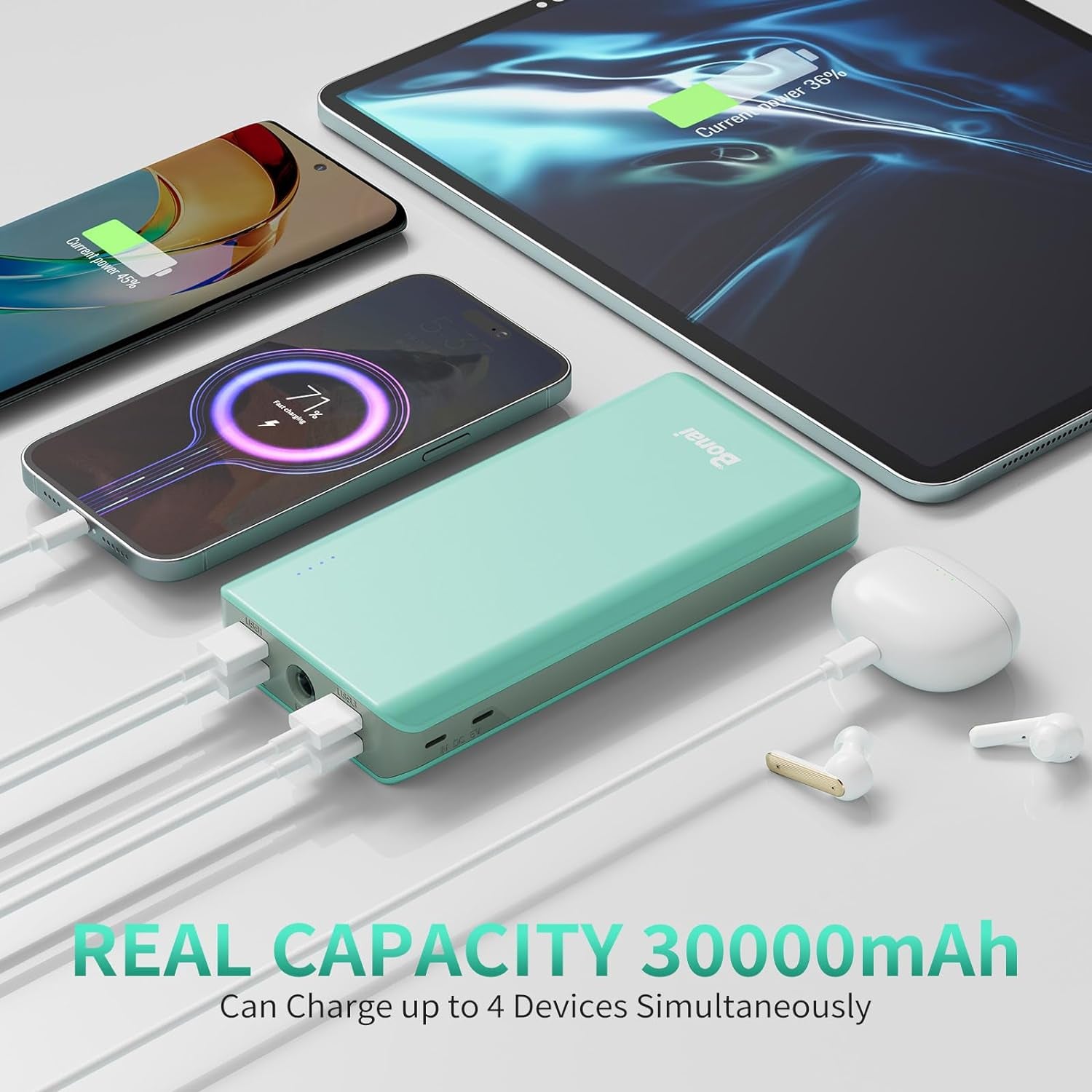 Portable Charger, 30000Mah Capacity External Battery Pack with Flashlight & 4-USB Outputs & Dual Inputs & 2 8-Pin Cables, Power Bank Fast Charging for Iphone Android Phone Ipad Etc-Green