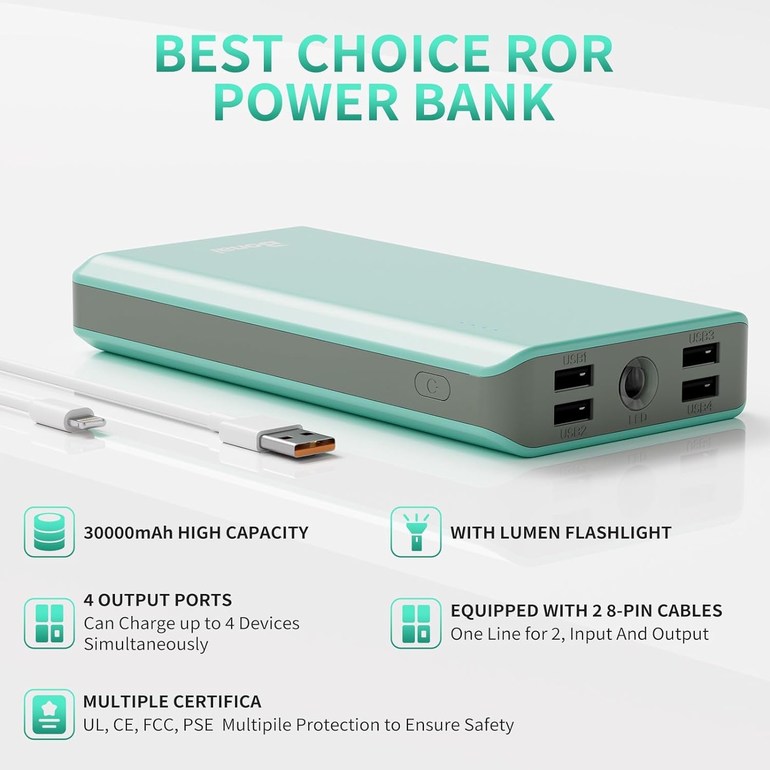 Portable Charger, 30000Mah Capacity External Battery Pack with Flashlight & 4-USB Outputs & Dual Inputs & 2 8-Pin Cables, Power Bank Fast Charging for Iphone Android Phone Ipad Etc-Green