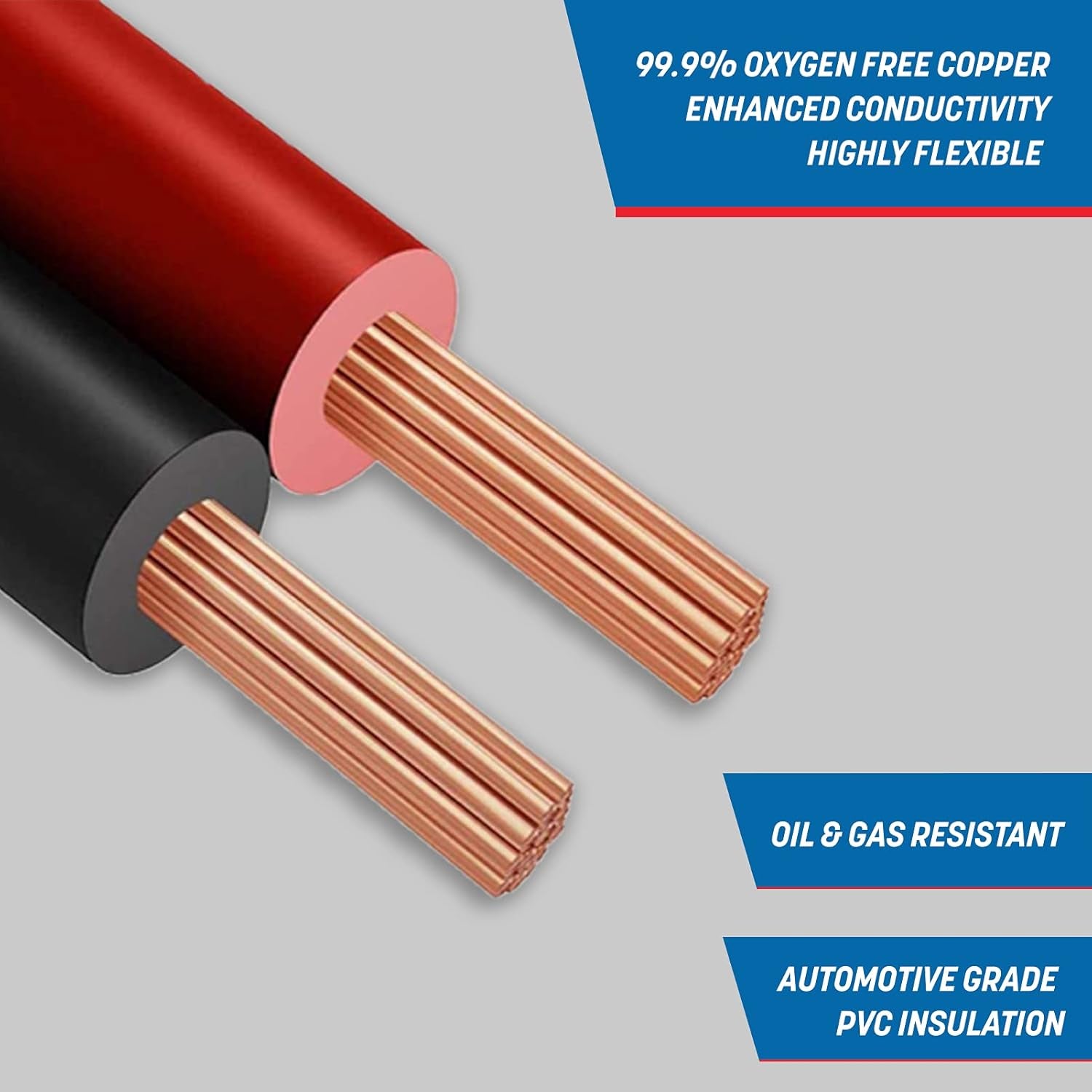 16 AWG Stranded Pure Copper Electrical Wire - 100 Feet, Ideal for Speaker, Automotive, Trailer, Stereo, and Home Theater Applications - Red/Black