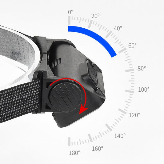 Rechargeable COB Headlamp with Sensing for Working Hands-Free Bright Rechargeable Head Torch for Outdoor Use by Sertex