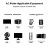 Phone Planet PD20W Universal Adaptor with USB-C and USB-A sockets | UK plug AIOX ONLINE