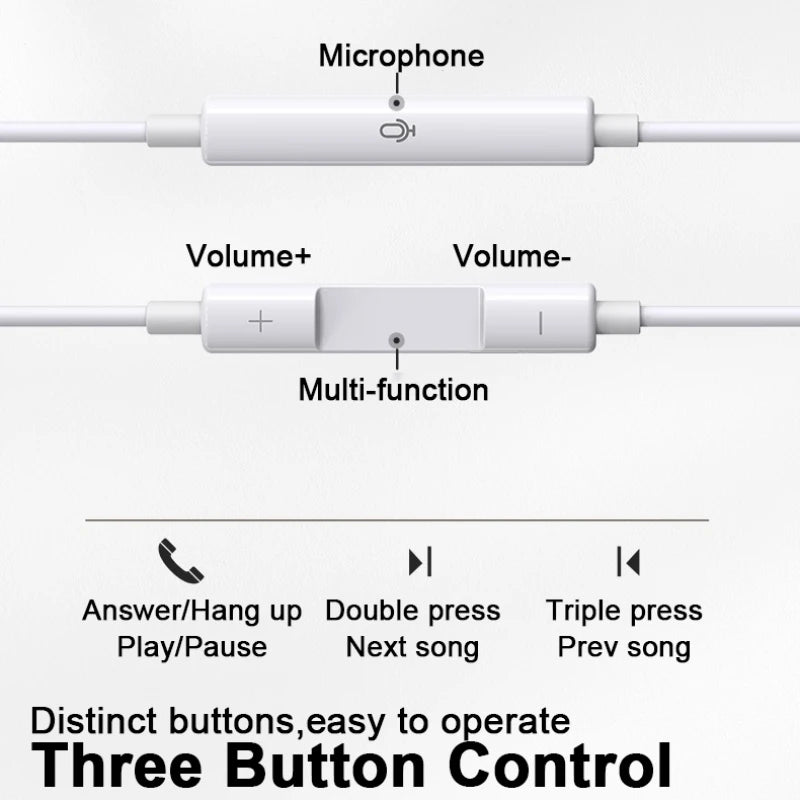 Original Headphones For Xiaomi 15 14 13 12 11 10 Pro Redmi Note K50 Samsung Huawei TypeC Wired Earphone 3.5mm AUX In-Ear Earbuds Sertex