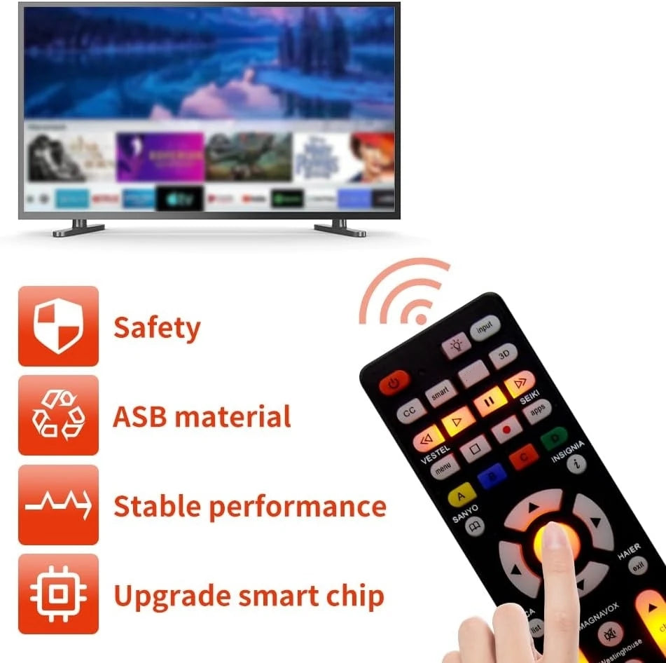 Universal RC-G008 Replcement Remote Control for  All models and brands TV with Light in the night Sertex