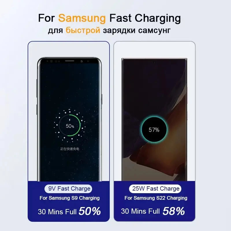 2PCS PD 45W USB C Cable For Samsung Galaxy S20 S21 S22 S23 Ultra Note 10 5G 20 A53 A54 Super Fast Charging USB Type C Data Cable Sertex
