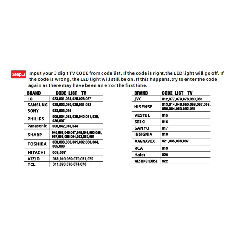 Universal RC-G008 Replcement Remote Control for  All models and brands TV with Light in the night Sertex